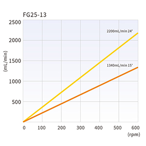 2024091313716498.jpg FG25-13.jpg