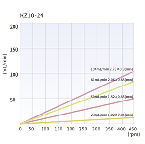 2024091349783985.jpg KZ10-24.jpg